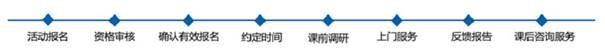活动流程.jpg