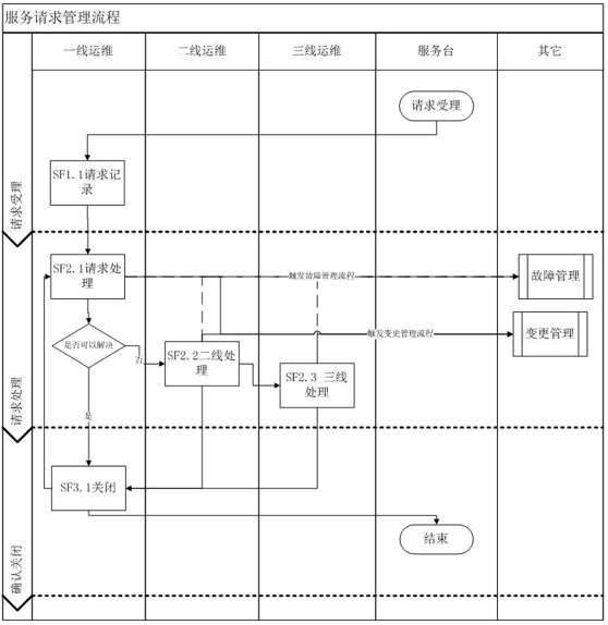附件一.png